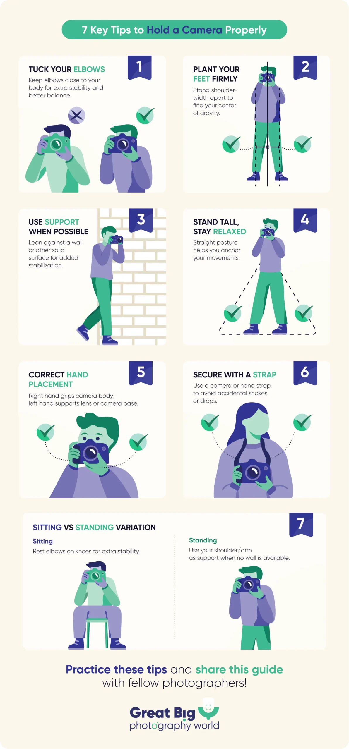 infographic with tips for holding a camera correctly.