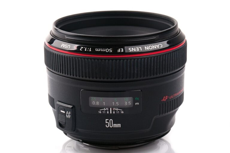 Understanding Focal Length and Angle of View