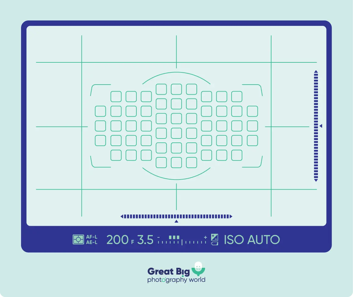 illustration of DSLR focusing screen. AF points clearly visible around center of view.