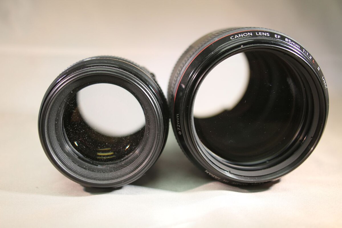 850mm Example Headshot Photography - A Definitive Guide